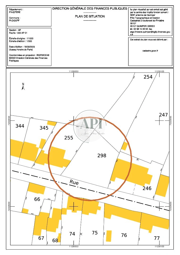 property